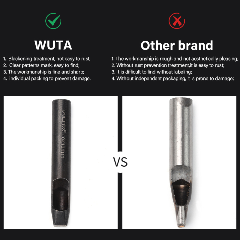 WUTA Basic Series 1pc Leather  - Leather Punch Revolving review and price